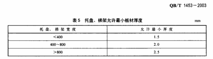 電纜橋架國標(biāo)厚度是多少？托盤式橋架