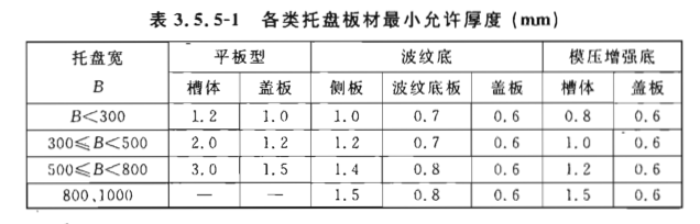 300x100橋架國標厚度-托盤式橋架