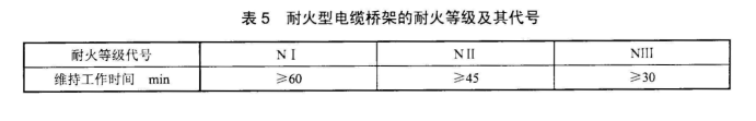 消防橋架和非消防橋架的區別