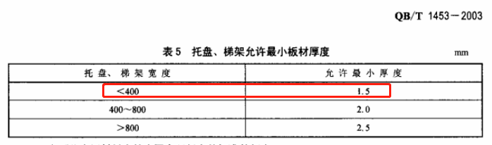 150x50熱鍍鋅槽式橋架標準厚度