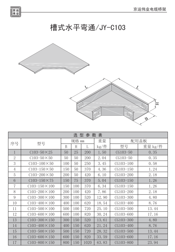 鍍鋅電纜橋架規格型號表