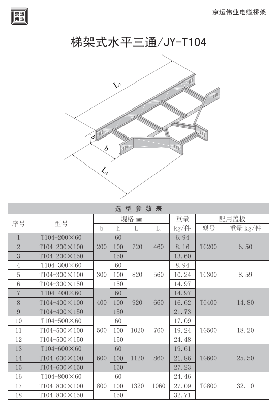 鍍鋅防火電纜橋架規格型號表