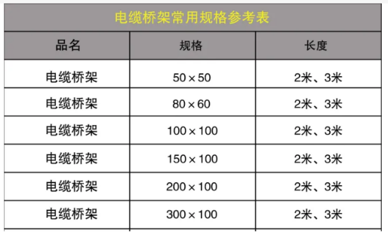 橋架規格