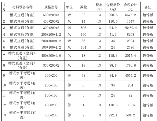 橋架價格清單